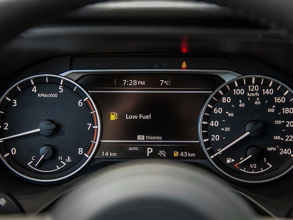2024 Nissan Rogue SV Premium