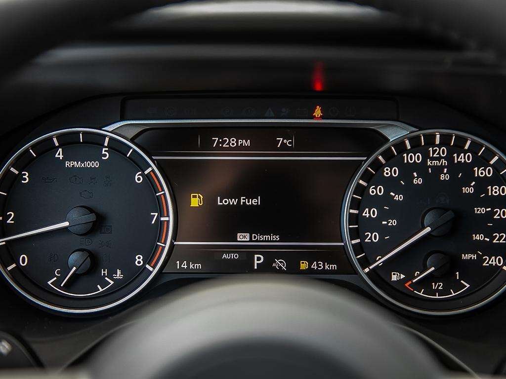 2024 Nissan Rogue SV Premium