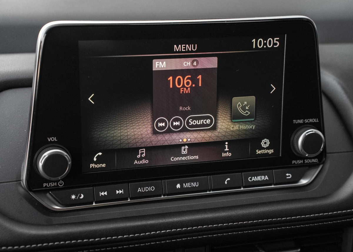 2024 Nissan Rogue S AWD